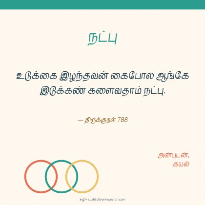 நட்பு · திருக்குறள்