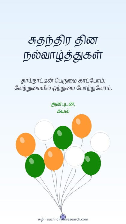 Independence Day · Balloons