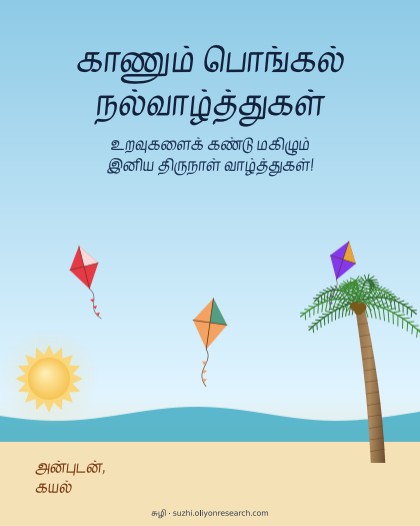 காணும் பொங்கல் · பட்டங்கள்