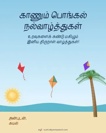 Kaanum Pongal · Kites
