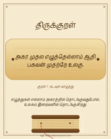 திருக்குறள் · ஓலை