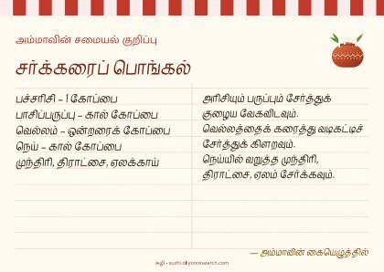 அம்மாவின் சமையல் குறிப்பு