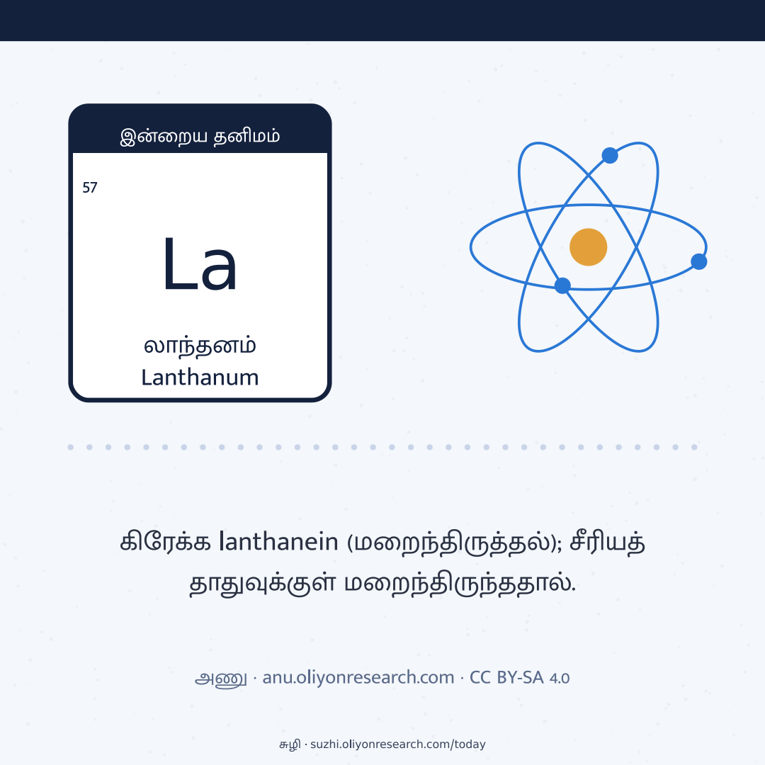 இன்றைய தனிமம் · லாந்தனம்